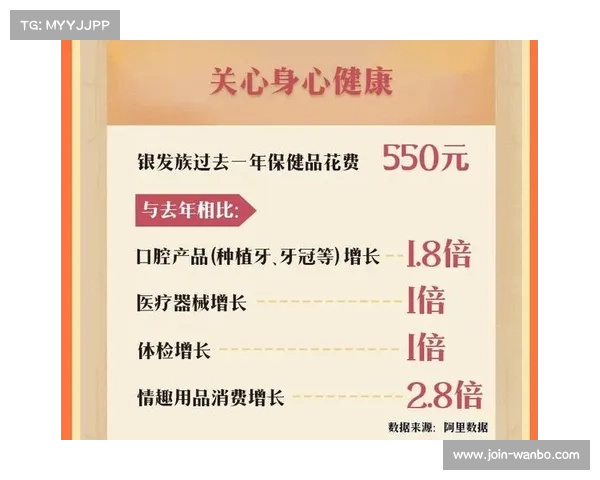 太原旗舰店室内高尔夫客流大增 银发族占比突破三成 太原旗舰店室内高尔夫客流大增 银发族占比突破三成